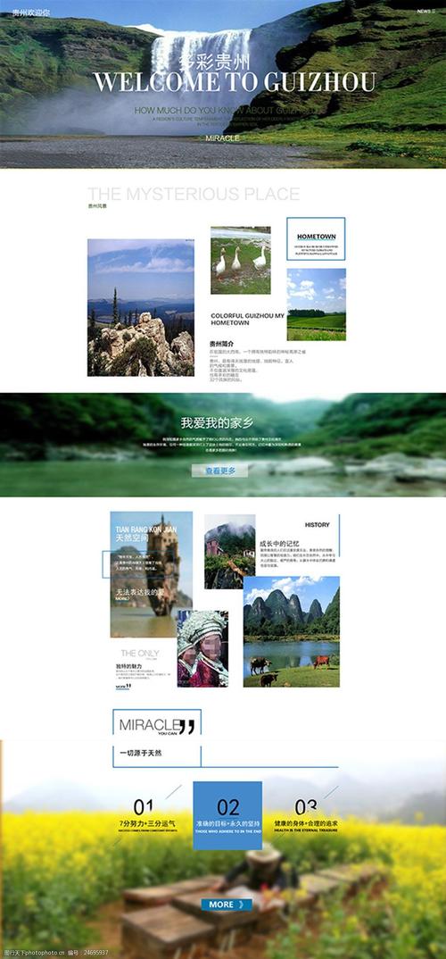 如何选择适合自己需求的模板制作网站？