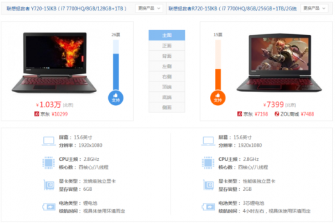 yoga720参数-图2