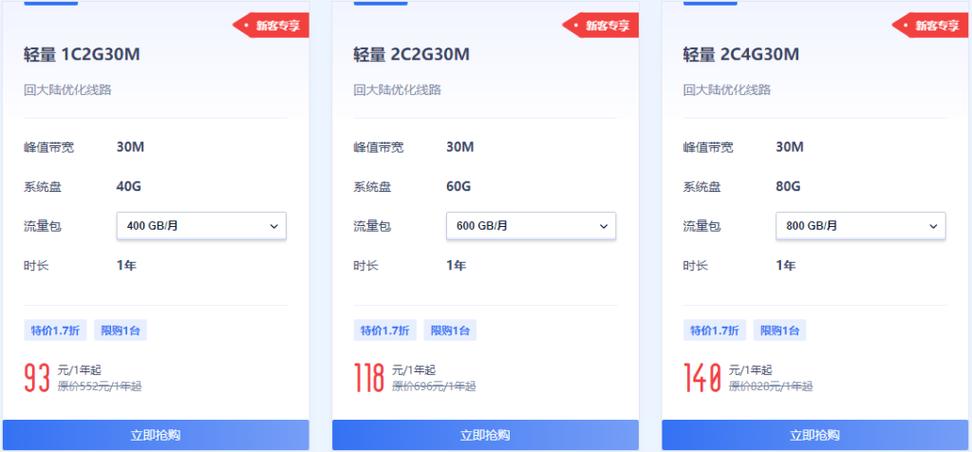 如何挑选性价比最高的云主机服务并实现批量启动？