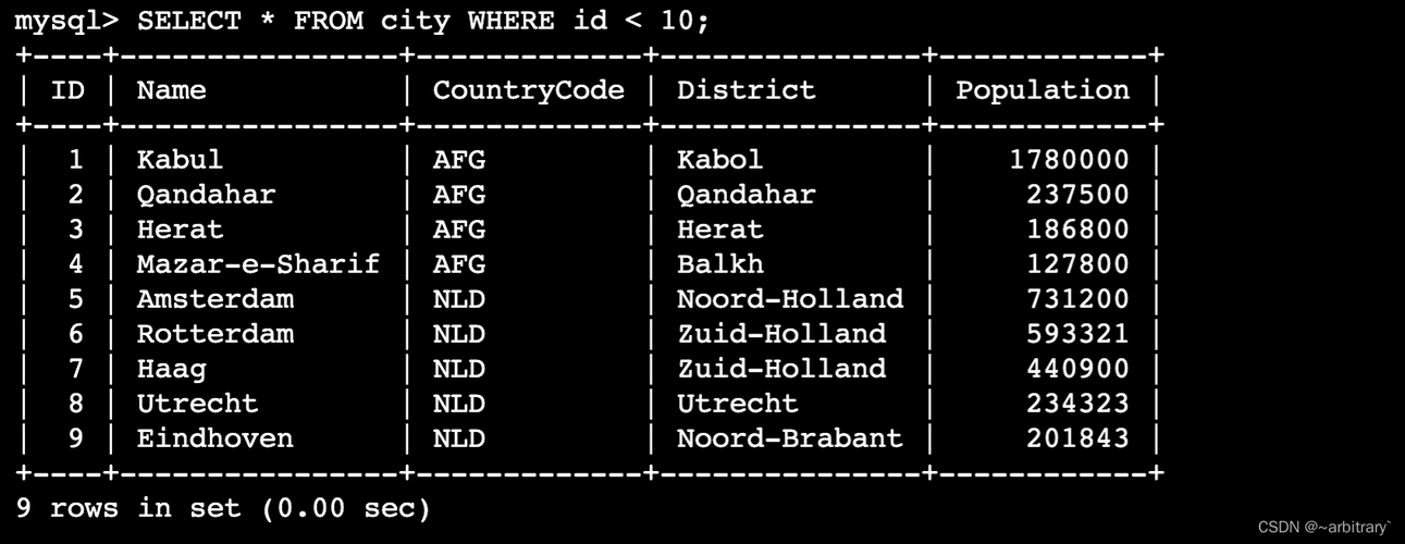 如何在Node.js中使用MySQL数据库定义时间类型的字段？