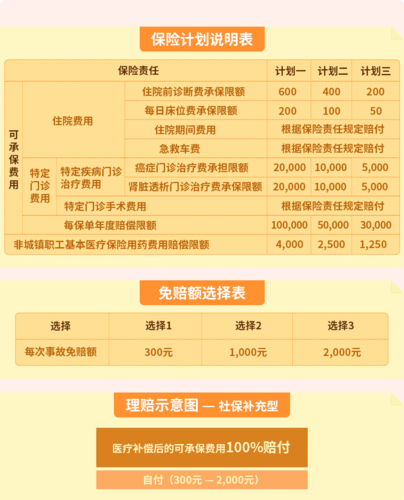 平安保险员工期待的年终奖究竟有多少？