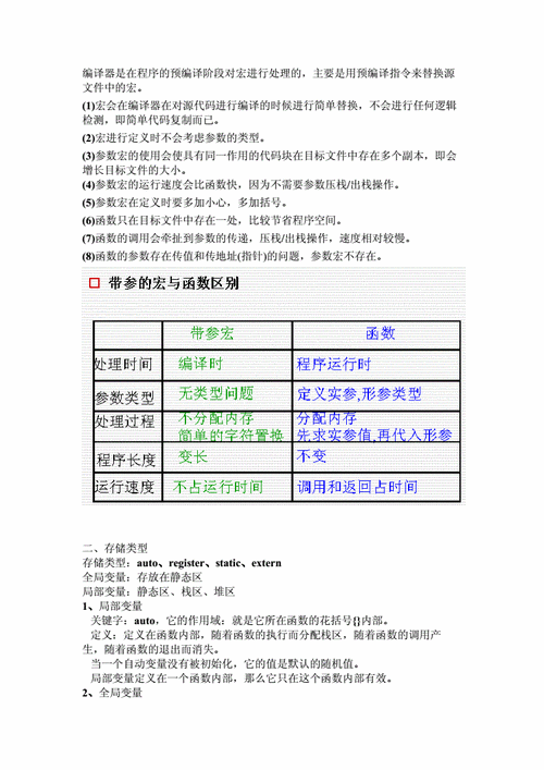 c语言变量的存储类别_存储类别