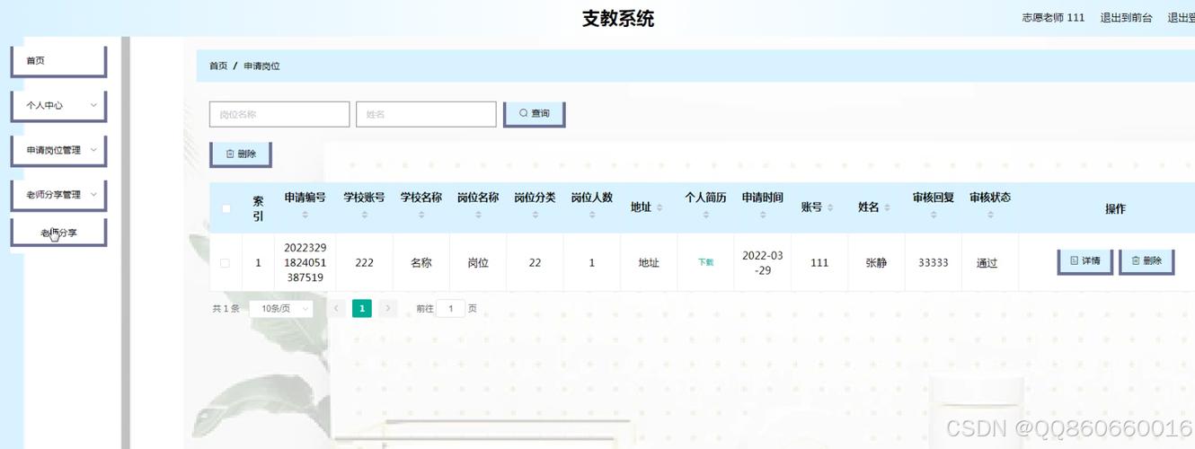在制定MySQL项目数据库文档时，有哪些关键的约定需要遵守？
