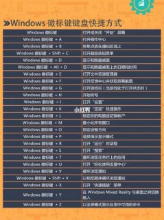 笔记本清垃圾快捷键-图1