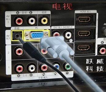 海信电视接笔记本电脑 海信电视怎么和笔记本-图1