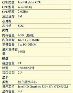 笔记本电脑配置最好的参数-现在笔记本电脑配置最好的-图1