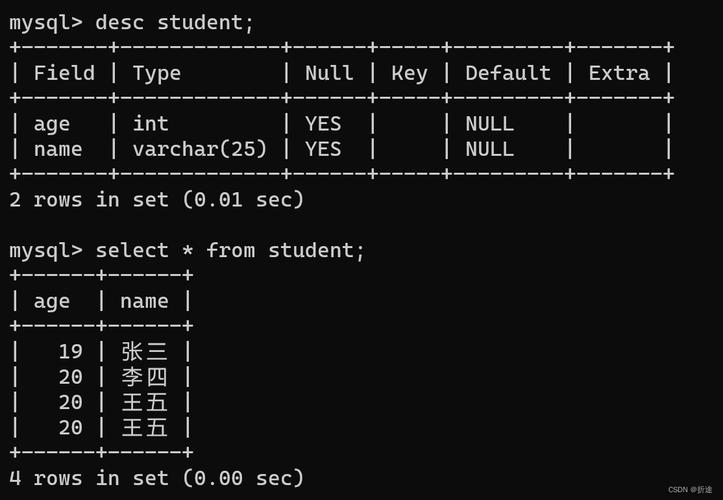 如何通过C语言连接并上传MySQL数据库的驱动？