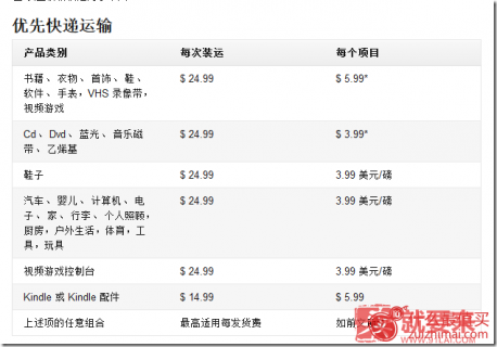 女生惠普笔记本推荐,惠普适合女生的笔记本 -图2