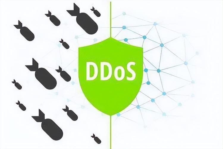 北京bgp多线机房_DDoS原生标准版、DDoS原生防护-全力防基础版、DDoS原生防护-全力防高级版功能规格有哪些差异？