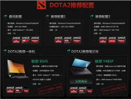 笔记本玩dota最低配置（能玩dota的笔记本推荐）-图1