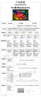 苹果笔记本显卡是什么牌子 苹果笔记本的显卡排名-图1