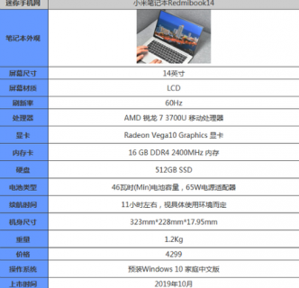 笔记本屏幕好,笔记本屏幕好坏看哪些参数 -图2