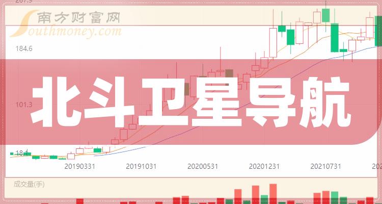北斗卫星导航系统 商用_北斗卫星商用_北斗导航商用最受益