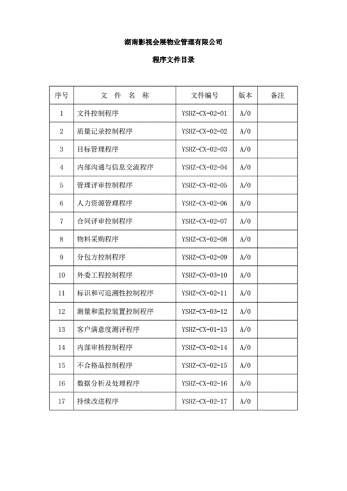 本地目录_创建文件系统本地目录