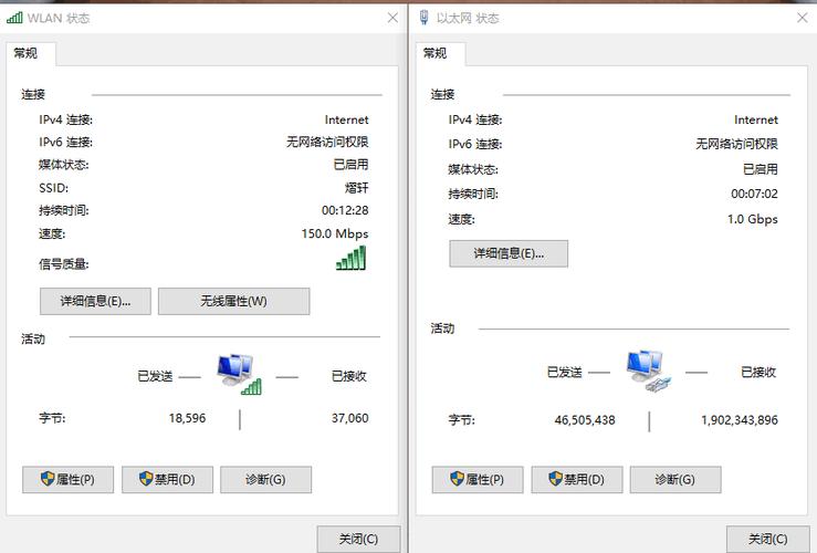 笔记本为什么要掉网