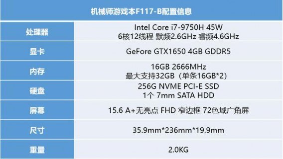 1650显卡笔记本怎么样 1650显卡笔记本评测-图1