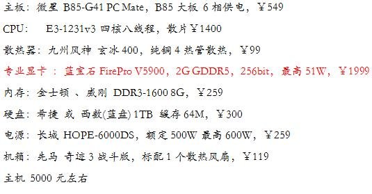 画3d效果图的笔记本电脑配置要求-画3d效果图笔记本电脑配置-图2