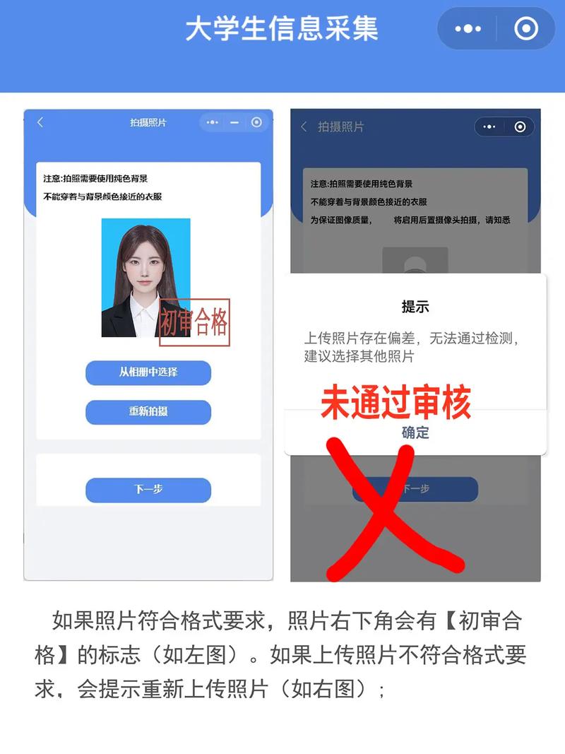 如何确保内容安全图像过滤应用在内容审核中的有效性与准确性？