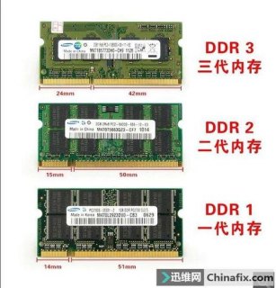 笔记本内存8g和16g的区别（笔记本内存8g和16g的区别在哪）-图1