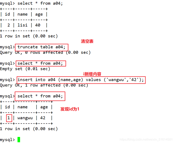 如何实现MySQL数据库表的自动清空？