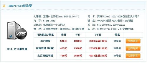 虚拟主机能够同时处理多少个IP地址？