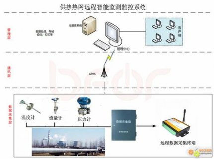笔记本电脑初学者怎样使用-图1