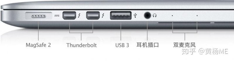 苹果笔记本usb插口用途,苹果笔记本usb接口在哪 -图1