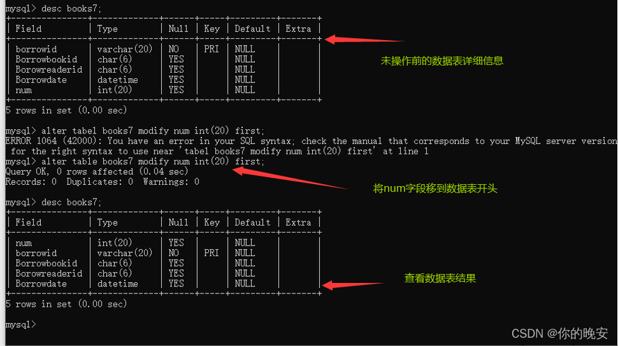 如何在MySQL中修改数据库的默认端口？