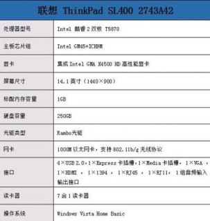 笔记本cpu80度正常吗-笔记本cpu80度-图3