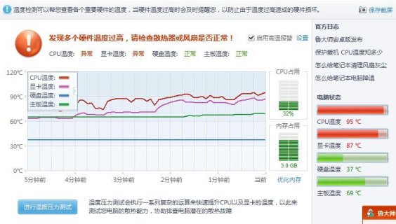 笔记本温度95度算正常吗-笔记本经常95度-图2
