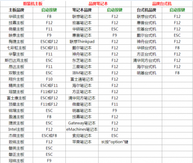 legion笔记本快捷启动键-图1