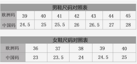 23mm等于多少英寸「23cmx23cm是多少寸」-图1