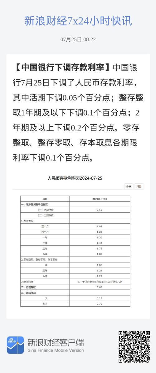 三年定期存款的年利率与零存整取方式有何不同？