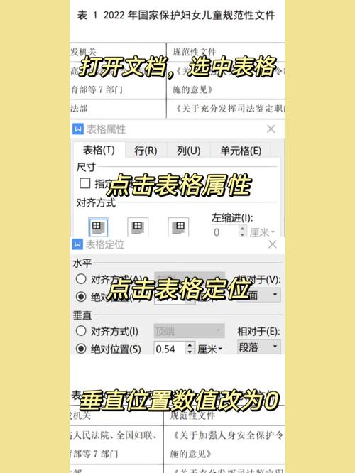 为何在手机端无法正确显示Word文档中的表格？