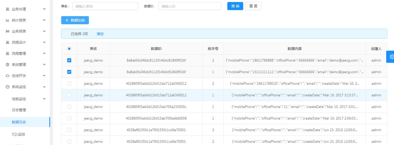 如何利用云硬盘快照来创建MySQL数据库的备份？