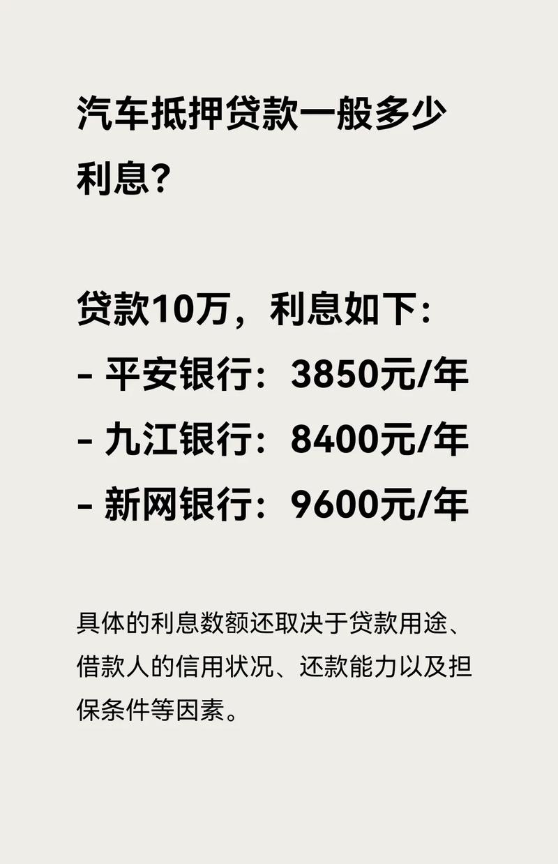 微贷网车辆抵押贷款的利率是多少？
