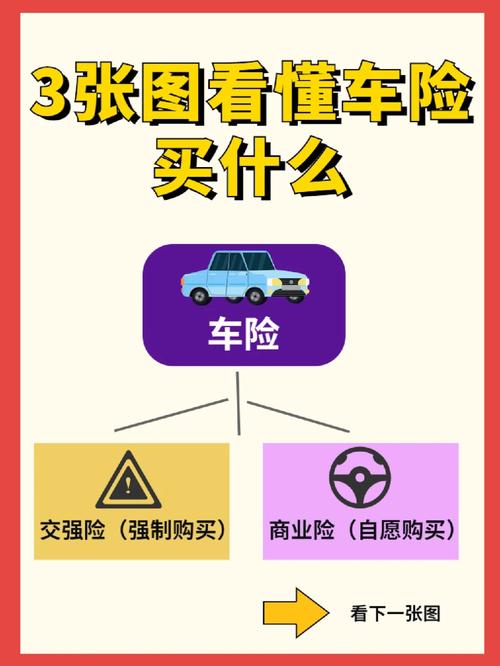 一年自燃险费用解析，8万元车辆需支付多少？