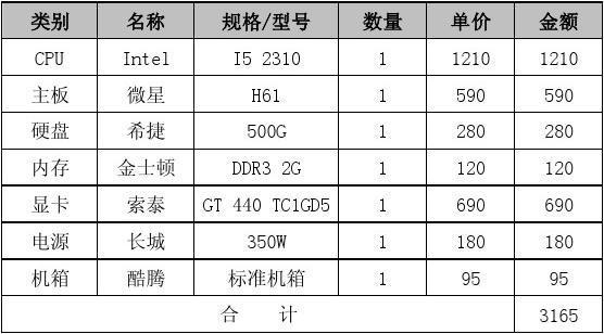 网站虚拟主机服务的成本是多少？
