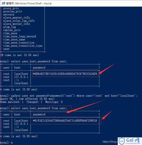 如何为MySQL数据库设置强密码以确保安全？