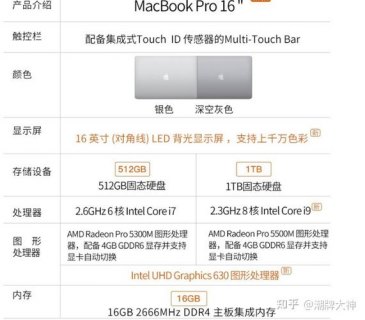 制图笔记本电脑配置推荐2021-制图笔记本推荐-图2