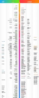 笔记本ati显卡排名（笔记本显卡 排名）-图1