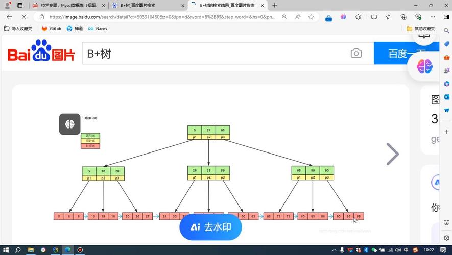 MySQL数据库索引如何优化查询性能？