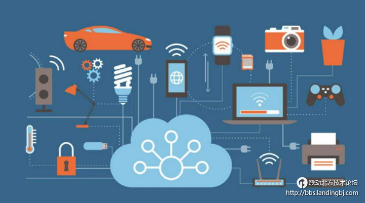 weblogic部署_weblogic server_weblogic添加ip过滤