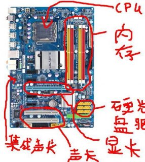 九代笔记本先出cpu供电还是显卡供电 九代笔记本-图1