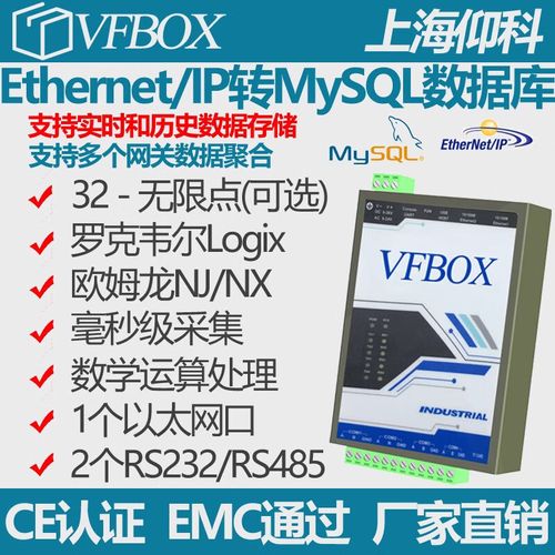 如何安全地实现MySQL数据库的外网访问并获取本机外网IP？