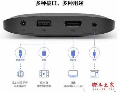 天猫盒子连接笔记本电脑（天猫盒子连接笔记本电脑没反应）-图1