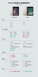 2017平板销量笔记本,2017平板参数配置 -图1