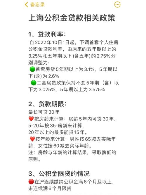 上海目前有多少家信贷公司？