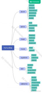 戴尔1440能卖多少「戴尔1420多少钱」-图2