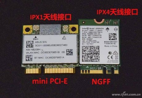 笔记本wifi网卡带蓝牙_笔记本网卡蓝牙有天线吗-图2